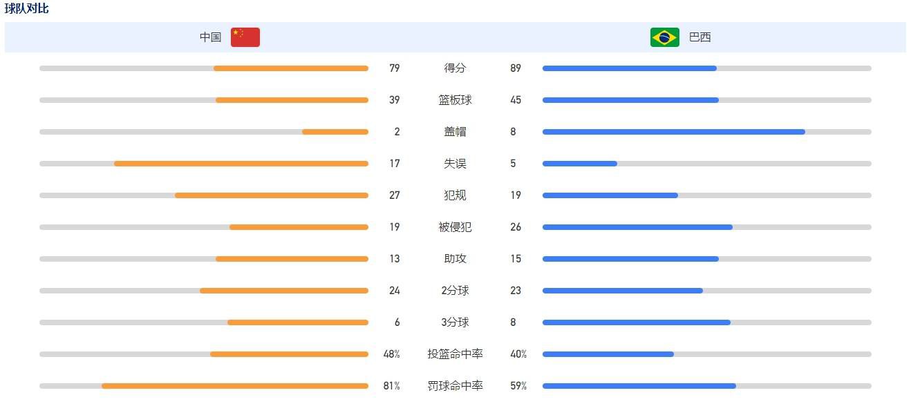 他说：;我并不想停止自己的创作